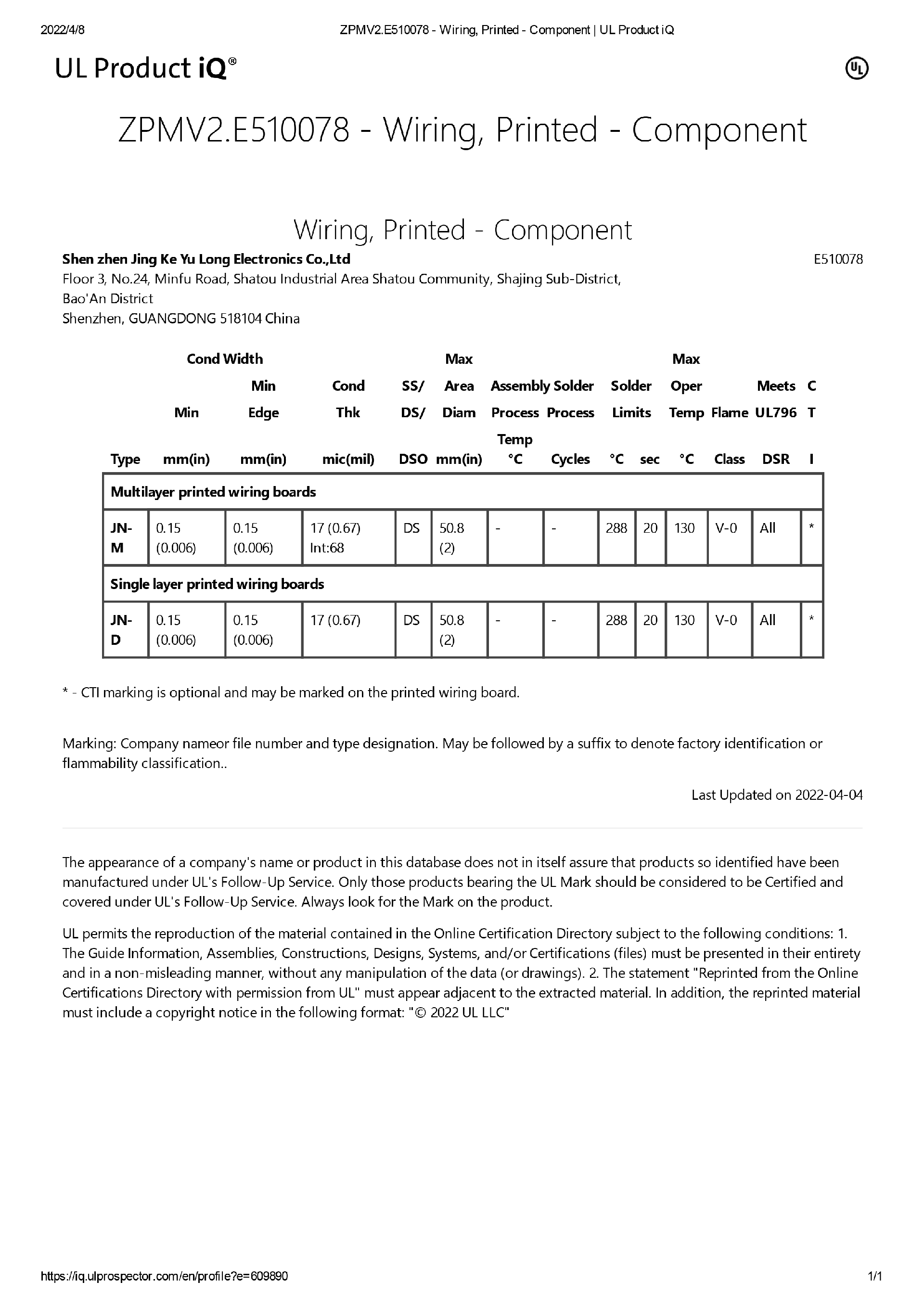 UL Certificate（E510078)